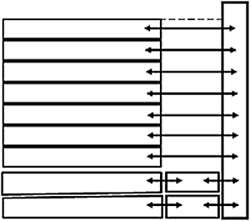 Figure showing the cross section of a building with 9 floors and seven arrows extending across from the top seven floors of the enclosure over a stairwell, to a chute, and then a set of arrows on the bottom two floors from the enclosure to the elevator lobbyi to a chute