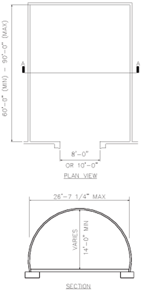 RC Arch