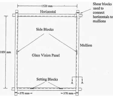 Drawing of glazing installed in metal frame