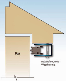 Illustration of an adjustable jamb/head weatherstripping