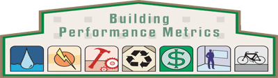 Building Performance Metrics