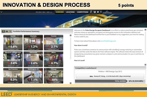 Innovation and design process for 5 points