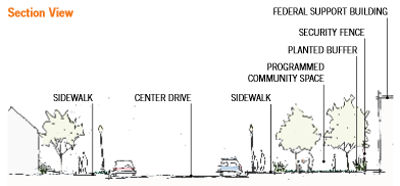 Section view of proposed security design solution in zone 1 of campus renovation in a suburban location