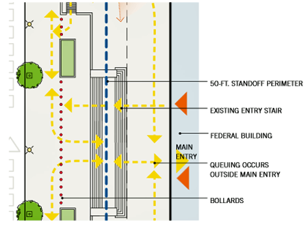 Project Area: Zone 4-Existing Conditions Plan