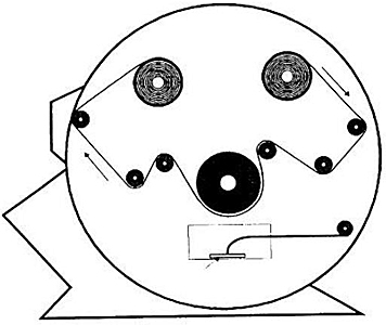 illustration depicting the metallizing of polyester film