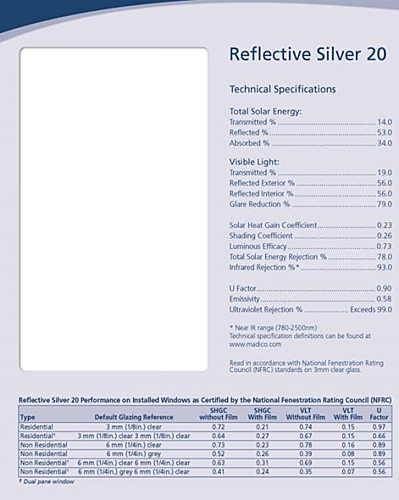 guide showing the solar optical properties of a film-reflective silver 20